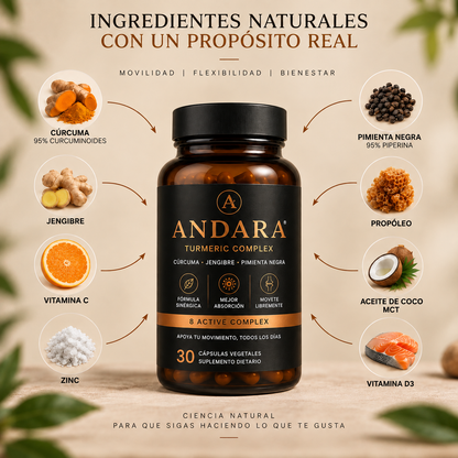 ANDARA® – Capsula antiflamatoria para las articulaciones