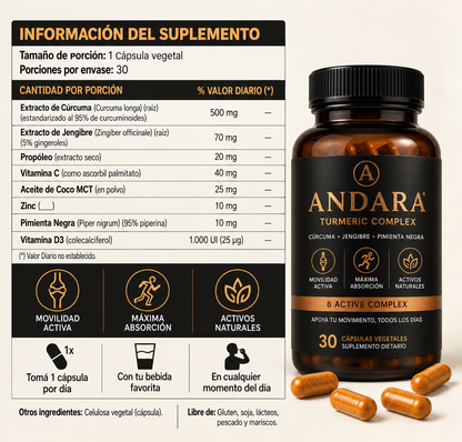 ANDARA® – Capsula antiflamatoria para las articulaciones